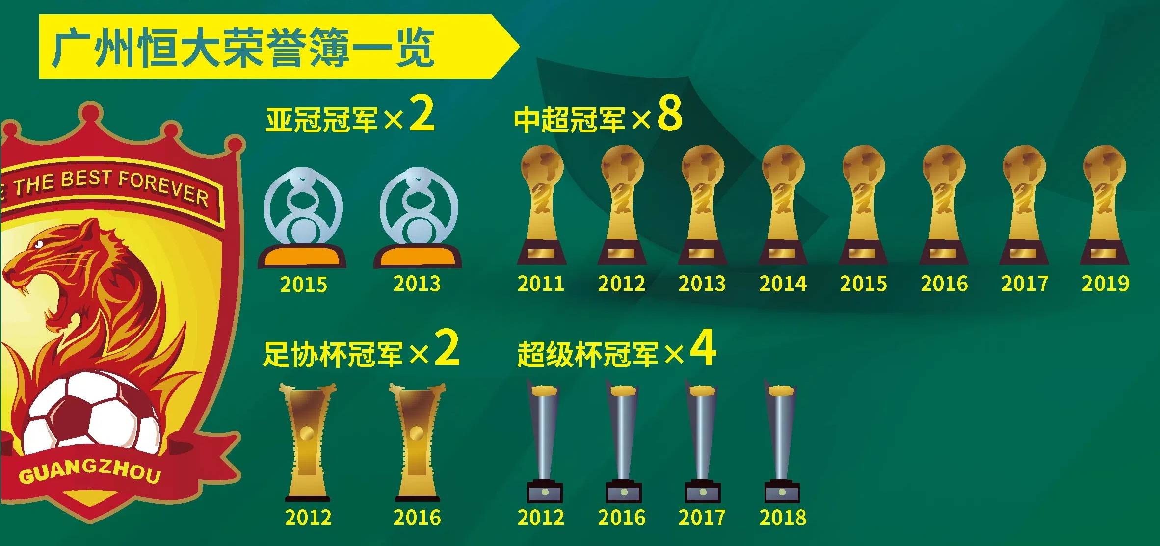 九游APP-恒大击败老对手浓眉，晋级之路一路高歌！